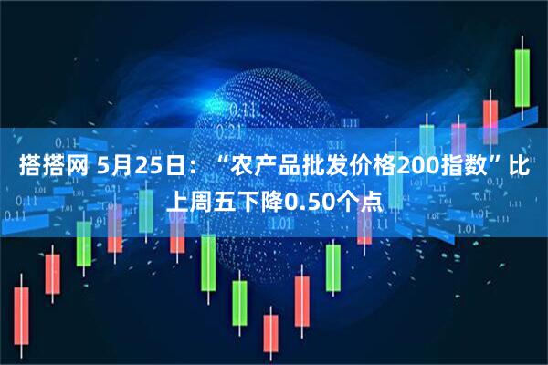 搭搭网 5月25日：“农产品批发价格200指数”比上周五下降0.50个点